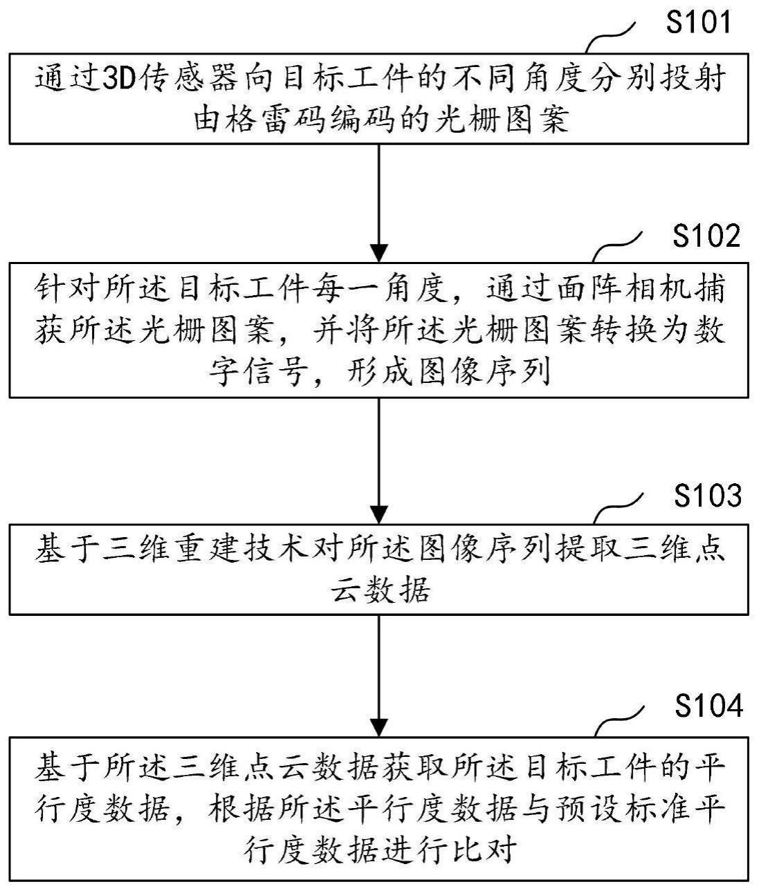 一种工件平行度检测方法、装置、计算机设备及存储介质