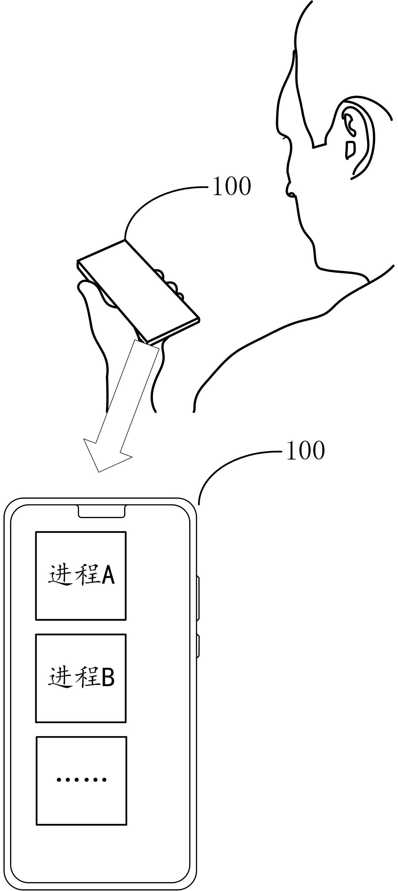 内存分配方法、电子设备及存储介质与流程