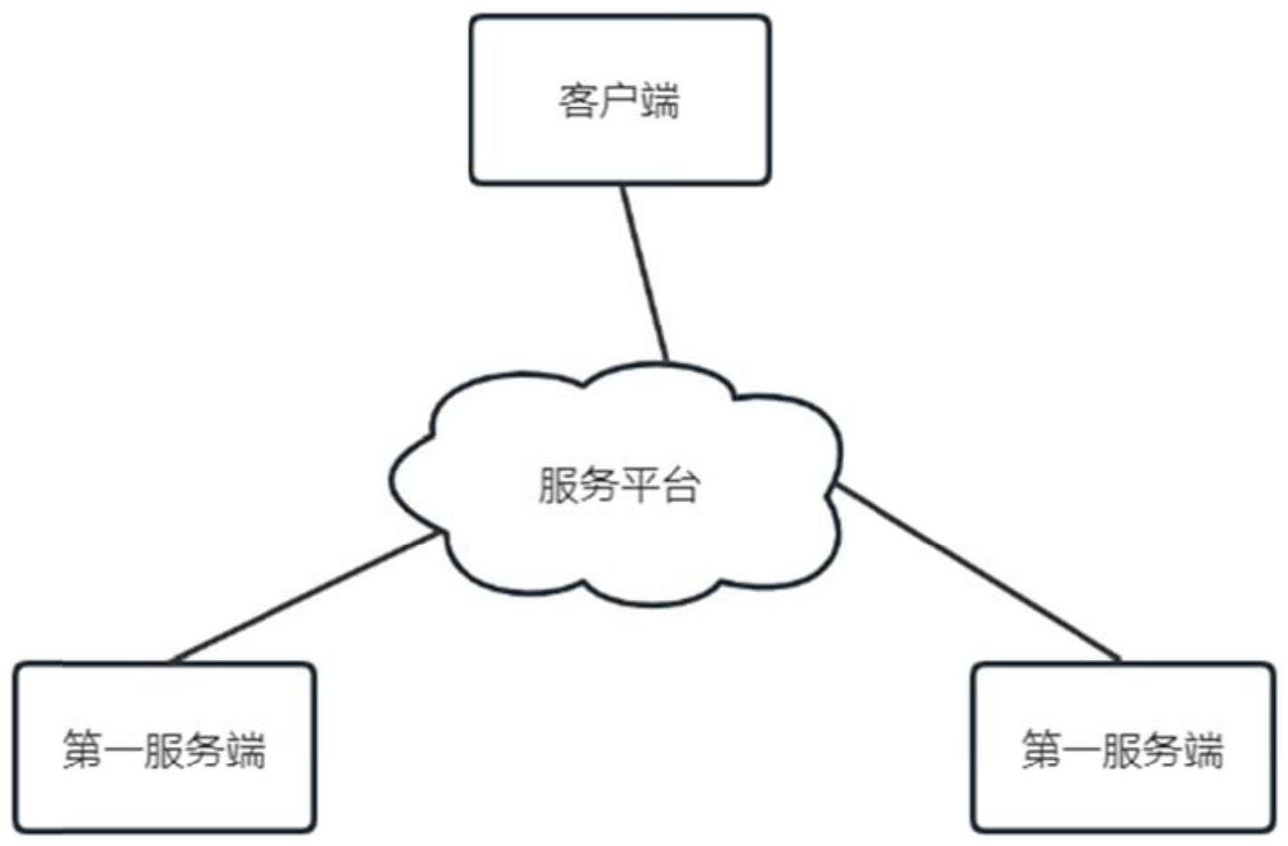 一种农业数据遥感系统的制作方法