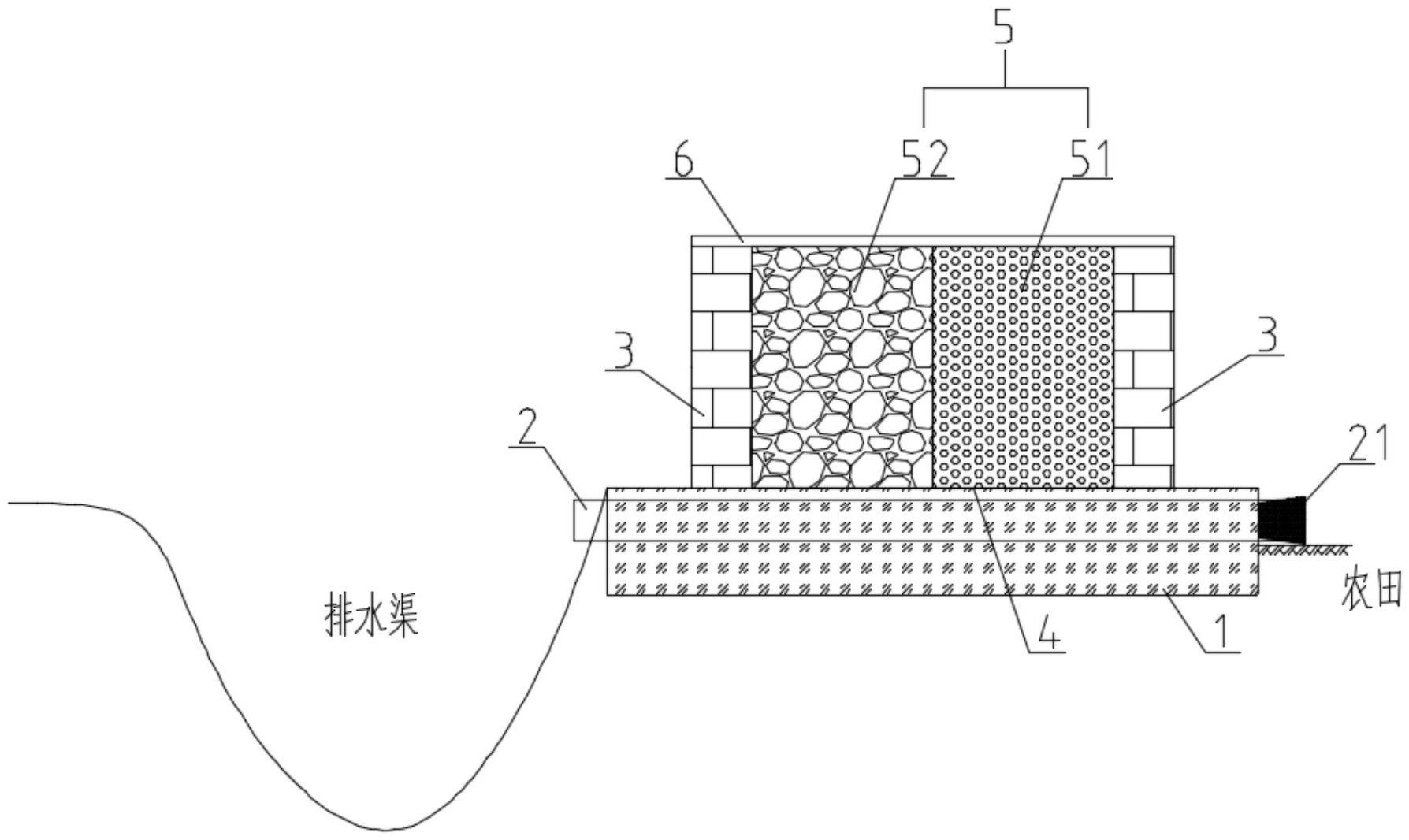 一种农田生态保水田埂的制作方法