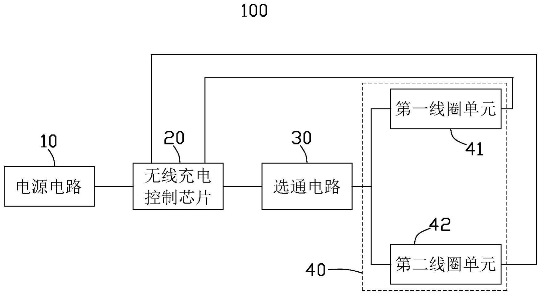 无线充电设备及无线充电控制方法与流程