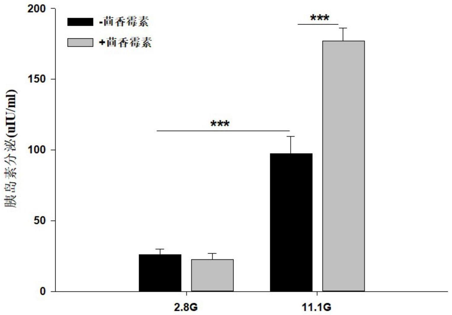 一种GLP-1R激动剂