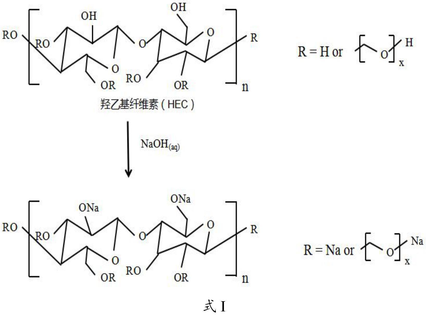 一种改性纤维素醚及其制备方法和应用、利用改性纤维素醚循环吸附重金属离子的方法
