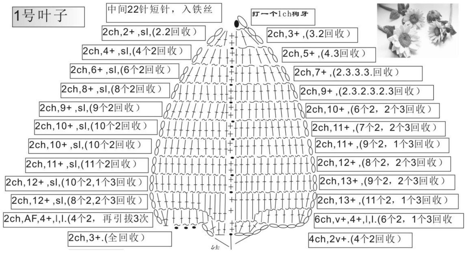 竖纹钩针技法的制作方法