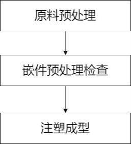 一种新型的谐波减速器柔轮结构及其加工工艺