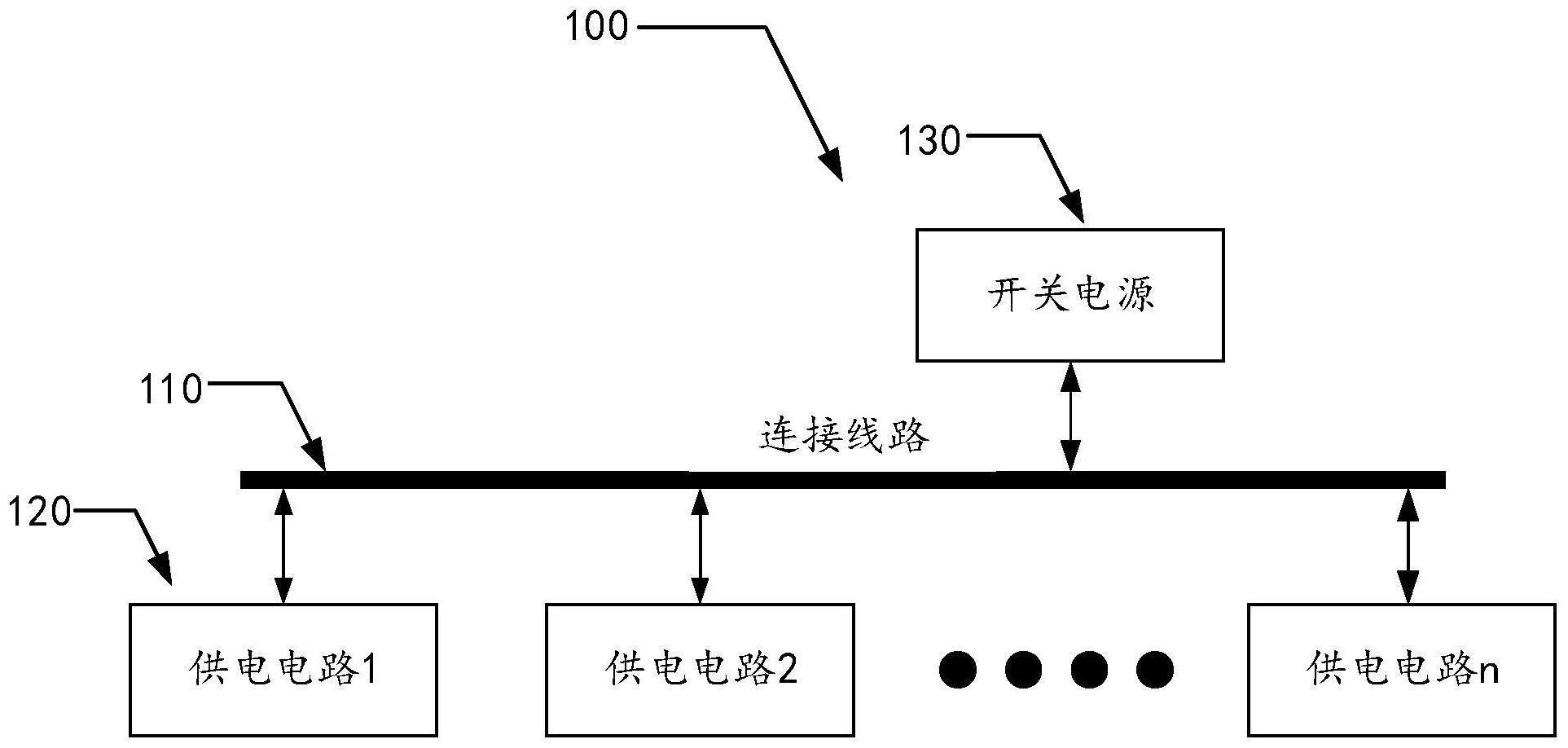 供电系统、方法以及车辆与流程