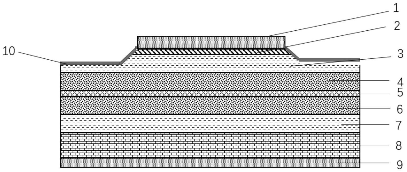 一种高慢轴光束质量的宽条型大功率半导体激光器及其制备方法与流程