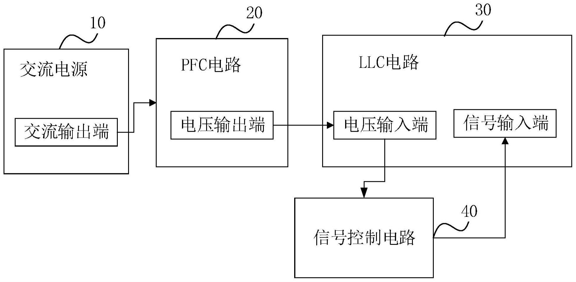 一种开关电源电路及电子设备的制作方法