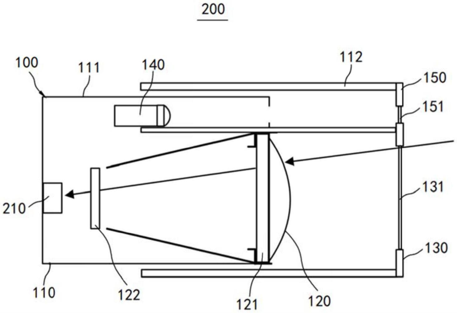 测距镜头模组和测距仪的制作方法
