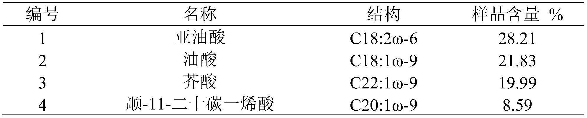 一种具有解酒作用的组合物及其应用的制作方法