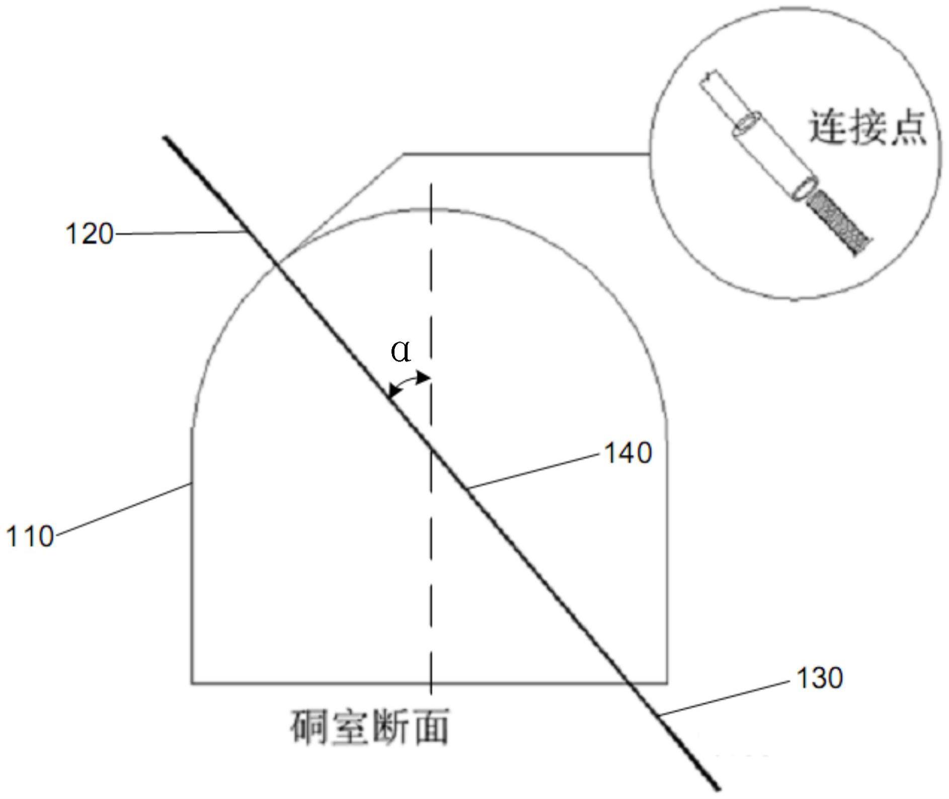 一种硐室加固结构及硐室加固方法