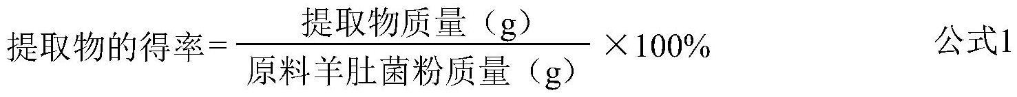 一种纤维素酶协同超声波辅助制备羊肚菌提取物的方法