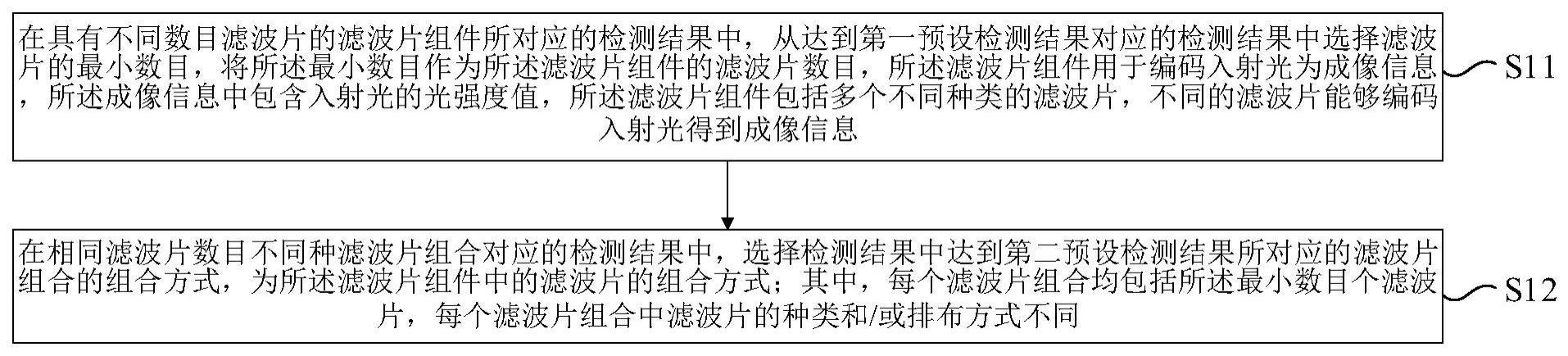 滤波片确定方法、颜色传感装置及检测系统与流程