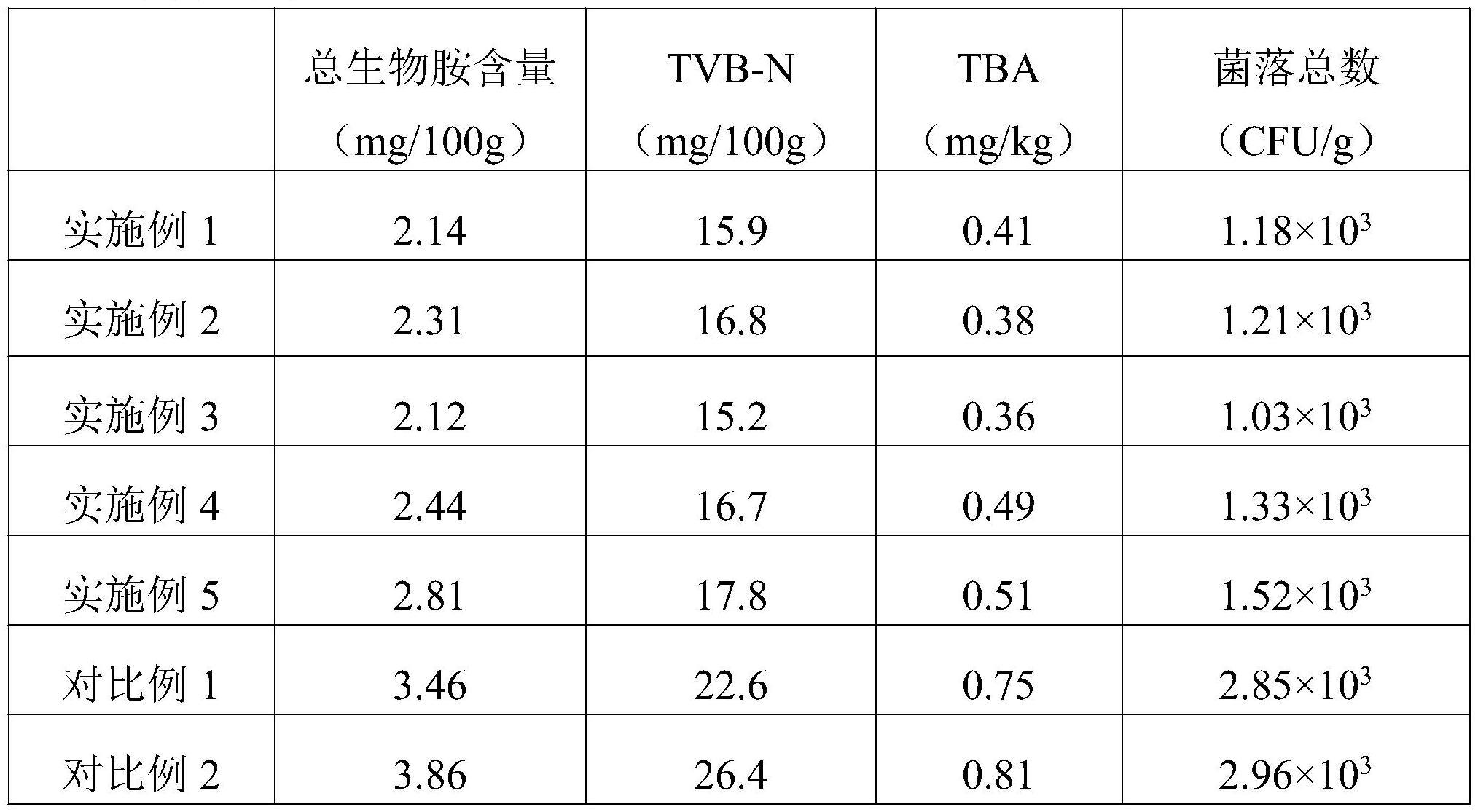 一种罗非鱼片的保鲜冷冻加工方法与流程