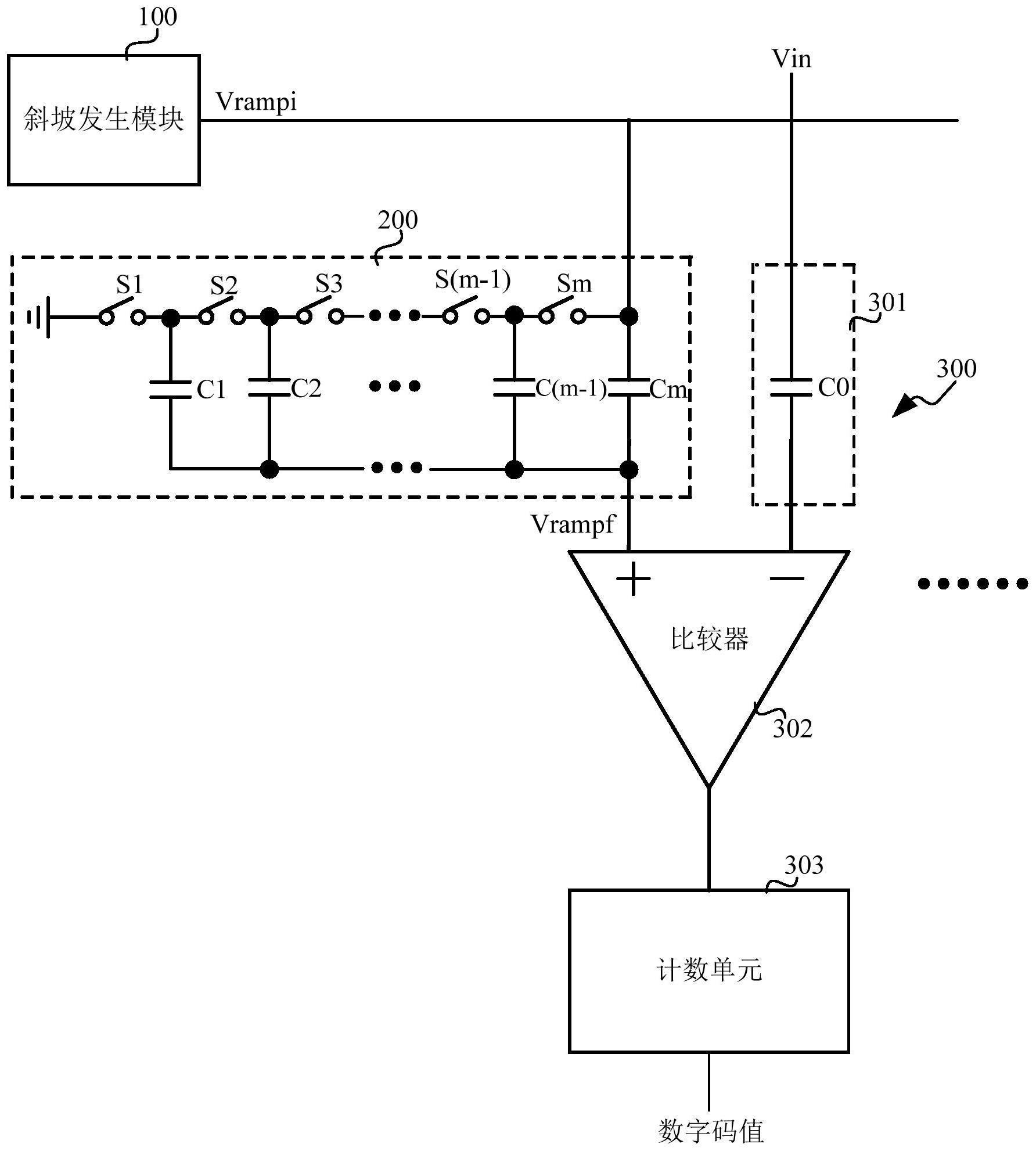 单斜坡模数转换器、读出电路、图像传感器及量化方法与流程