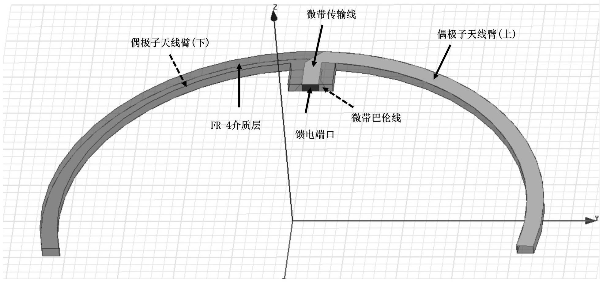 一种应用于超声水表的马蹄铁形印刷偶极子天线的制作方法