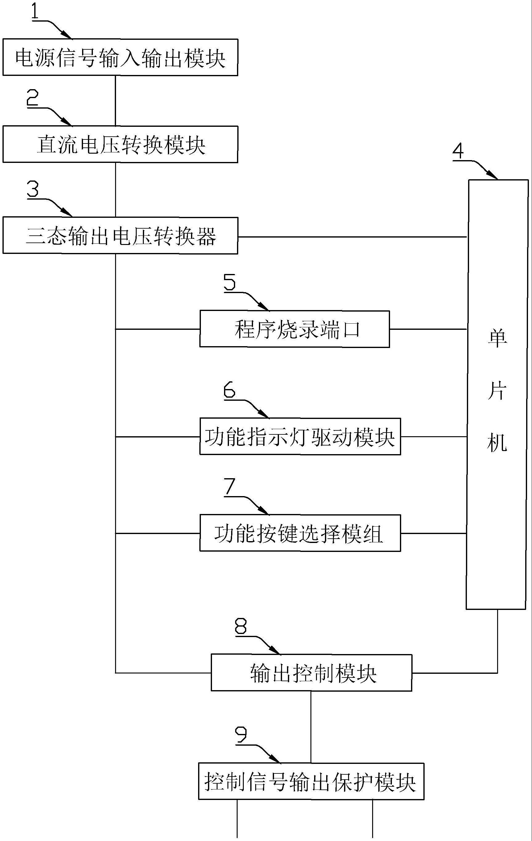 LED灯控制信号生成电路的制作方法