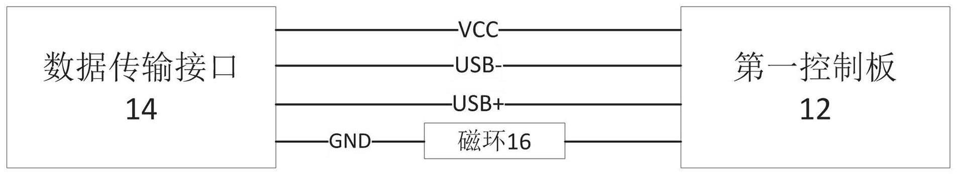 用于显示设备的防干扰结构、显示设备、电脑的制作方法