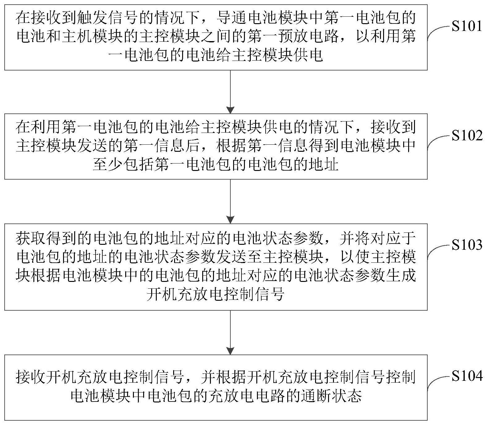 开机方法、储能电源的主机模块和电池模块以及储能电源与流程