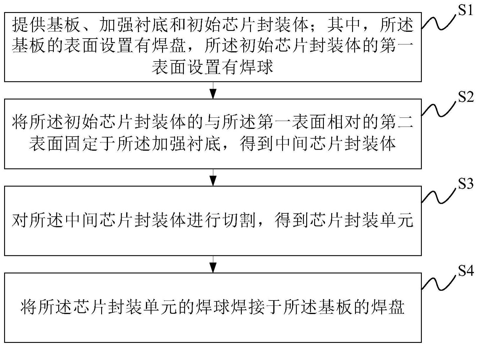 一种扇出型芯片封装方法及结构与流程