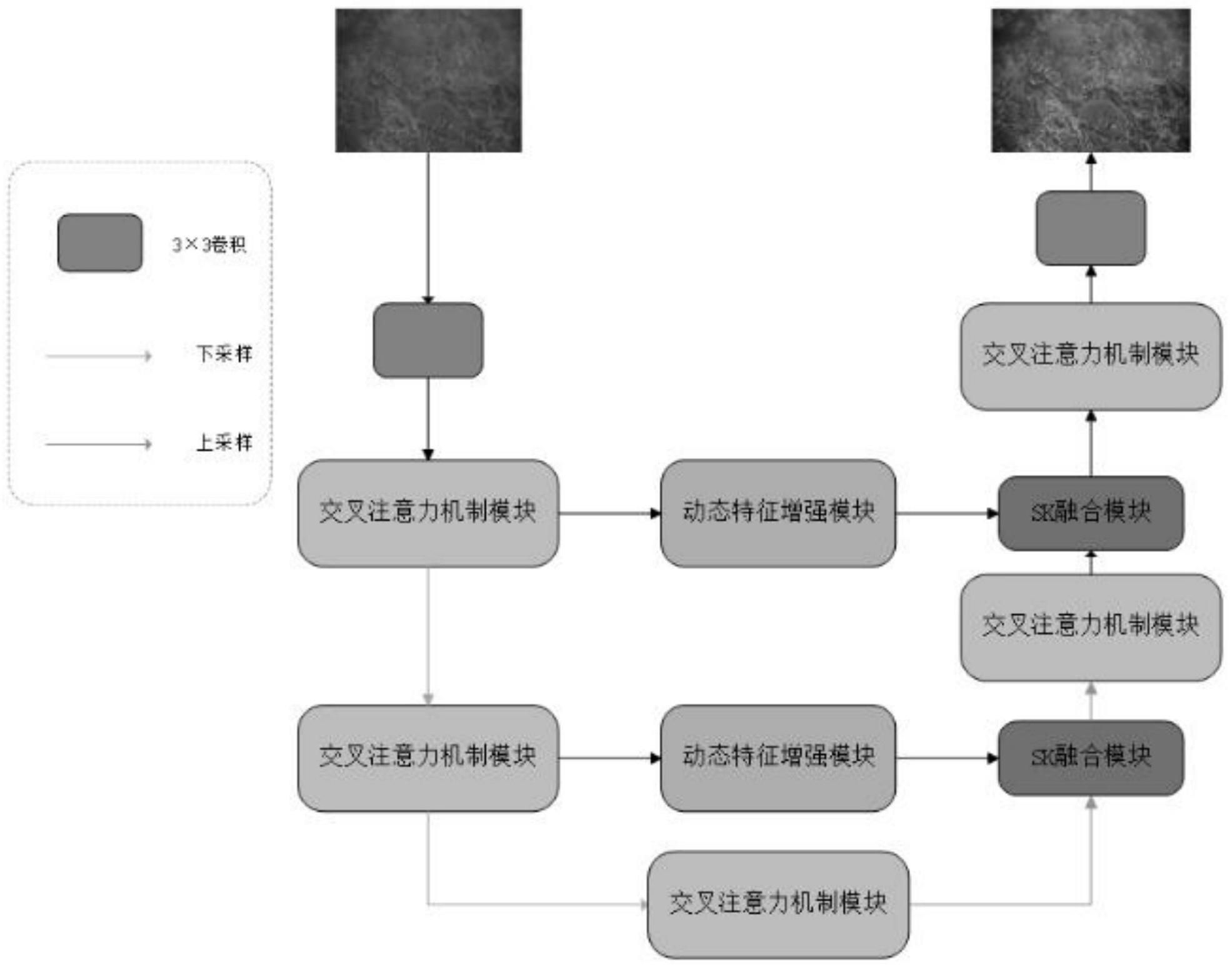 一种水下图像增强系统及方法