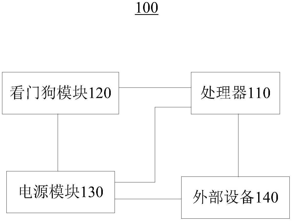 一种门禁装置的制作方法