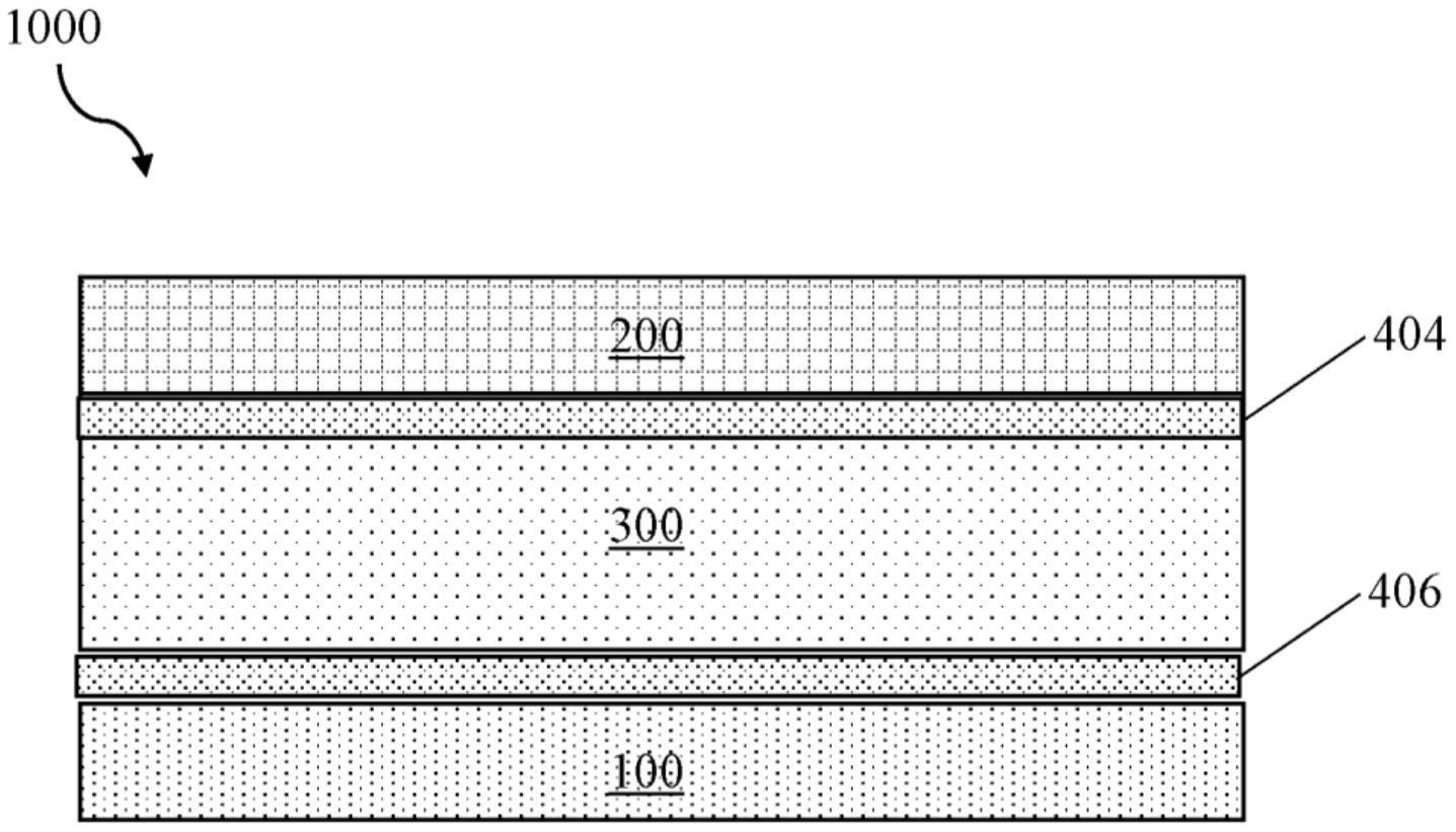 包含含氮的物质的电化学电池和/或其组件、及其形成方法与流程