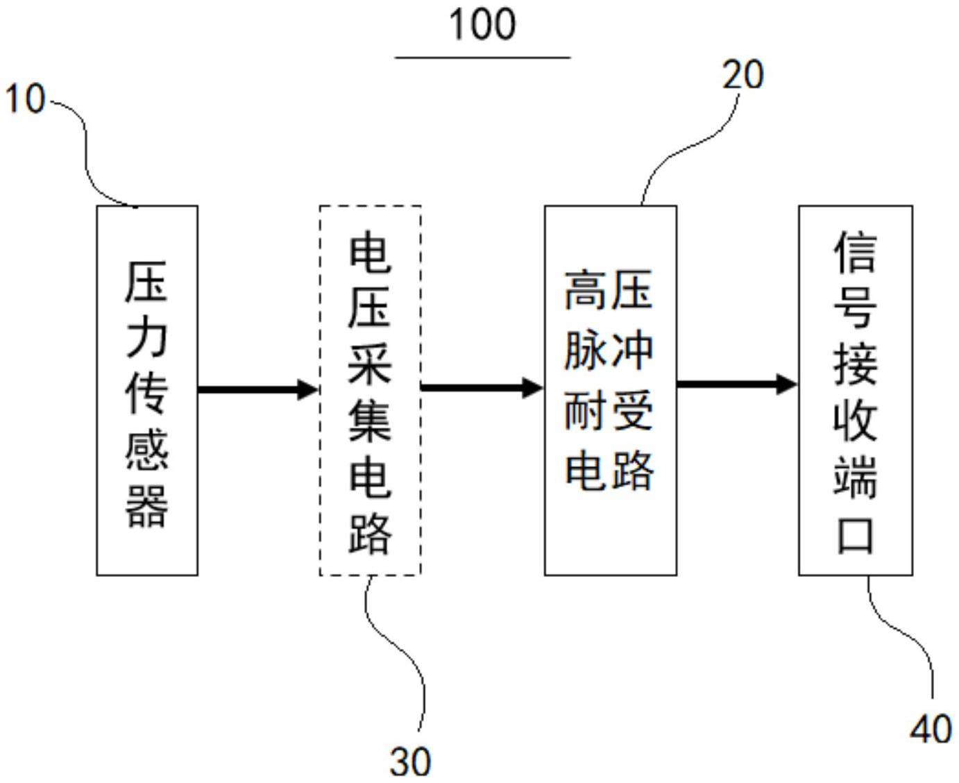 压力传感系统及医用台车的制作方法