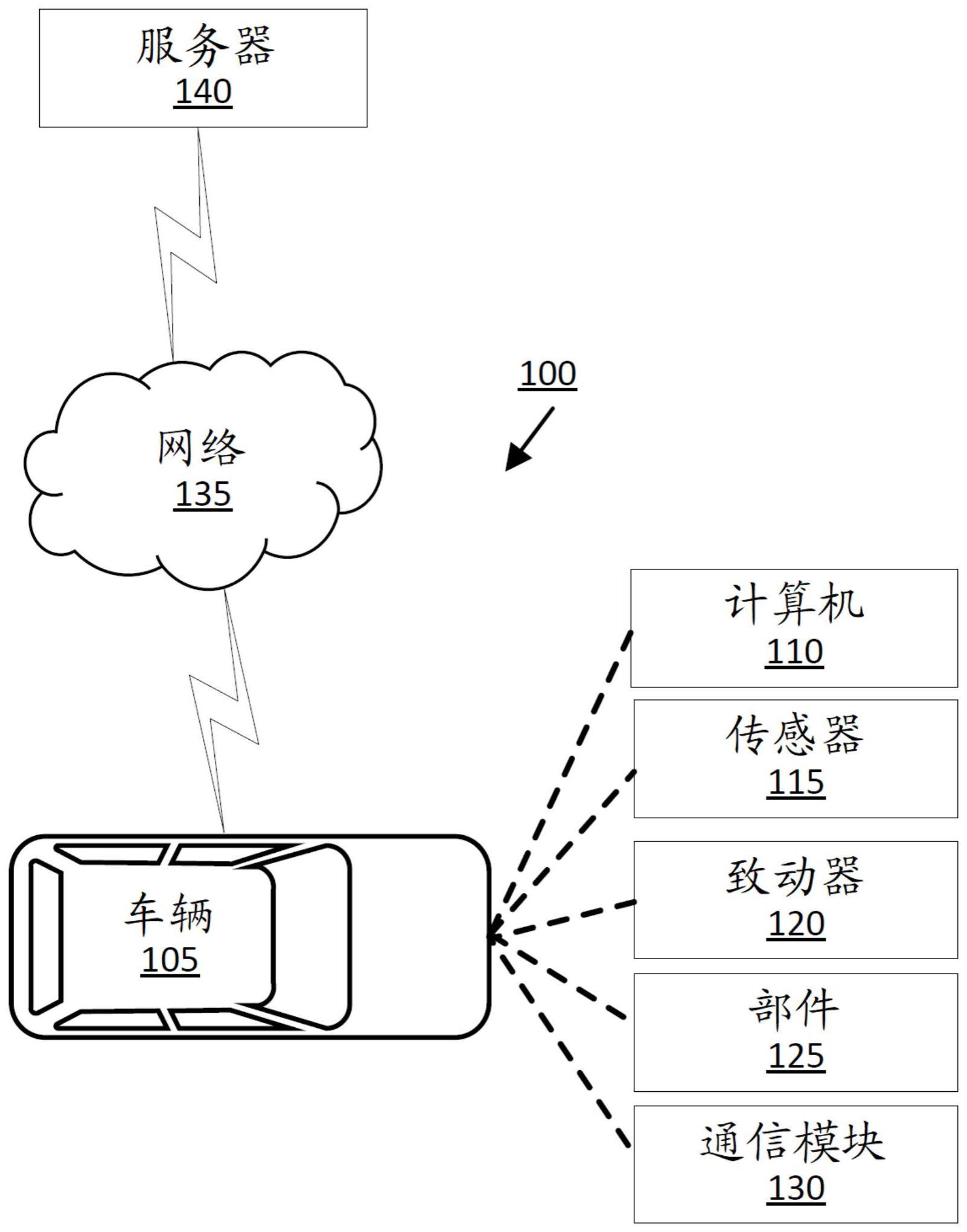 车辆路径验证的制作方法