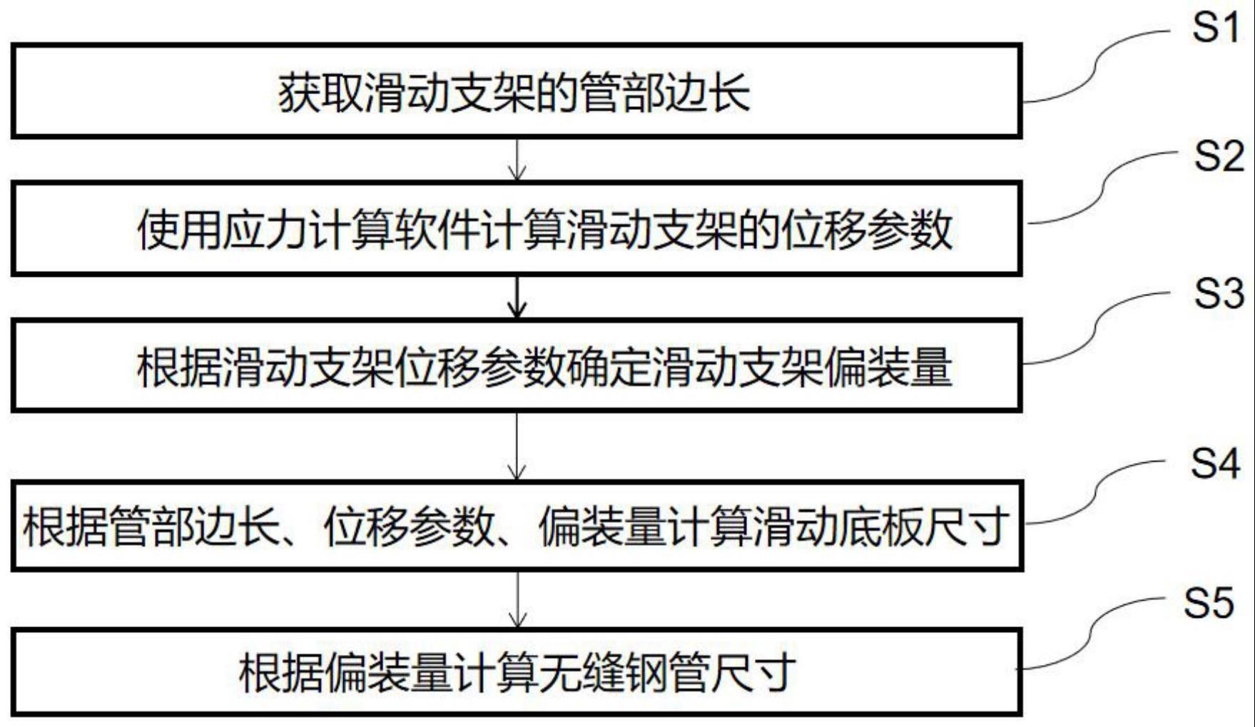 一种滑动支架的滑动底板及无缝钢管尺寸计算方法与流程