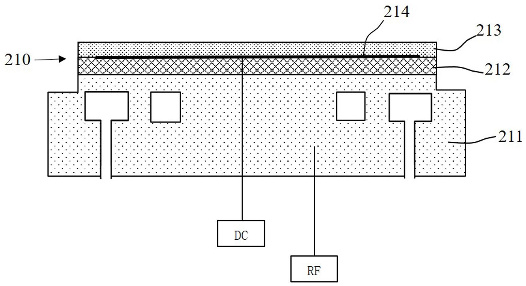 静电夹盘及等离子体处理装置的制作方法