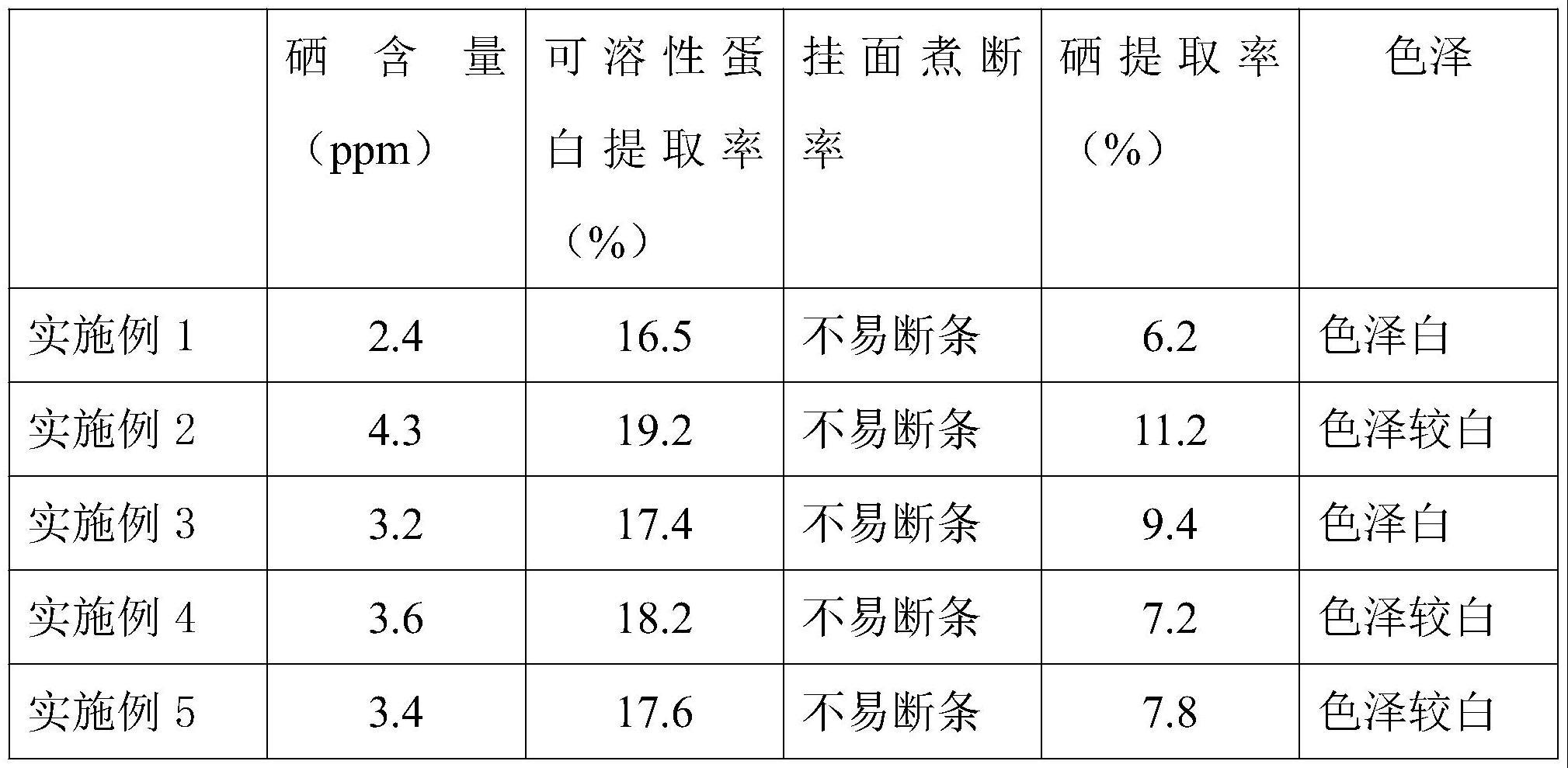 一种富硒提取物的挂面的制备工艺的制作方法