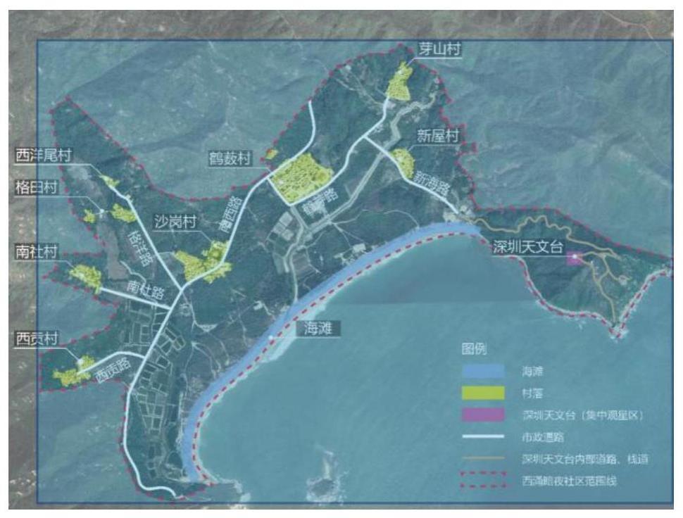 一种天文观测指数的预报系统及方法与流程