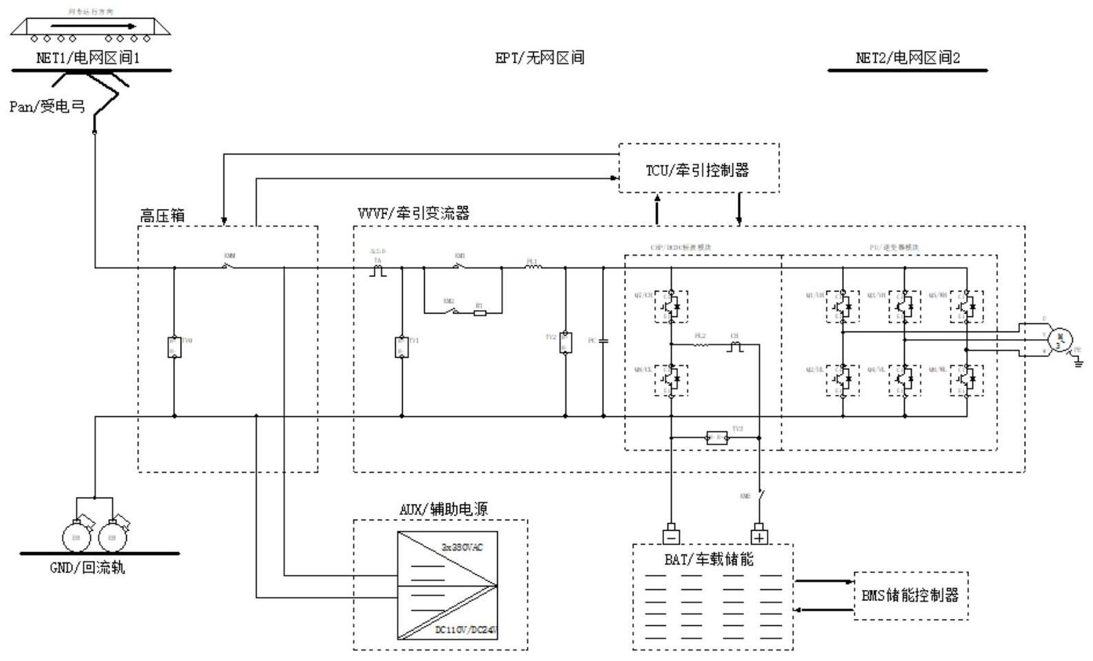 一种牵引系统电路及其供电模式切换方法与流程