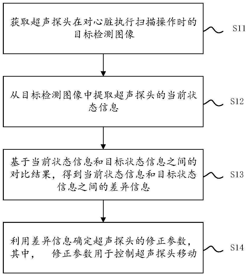 一种超声探头的控制方法、装置、超声设备及存储介质与流程