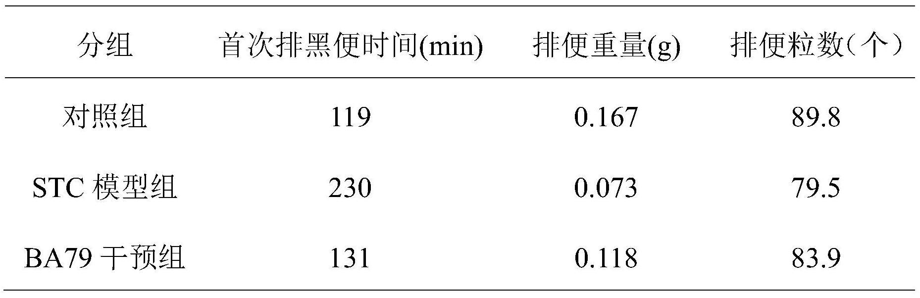 一种改善功能性便秘的动物双歧杆菌乳亚种及其应用的制作方法