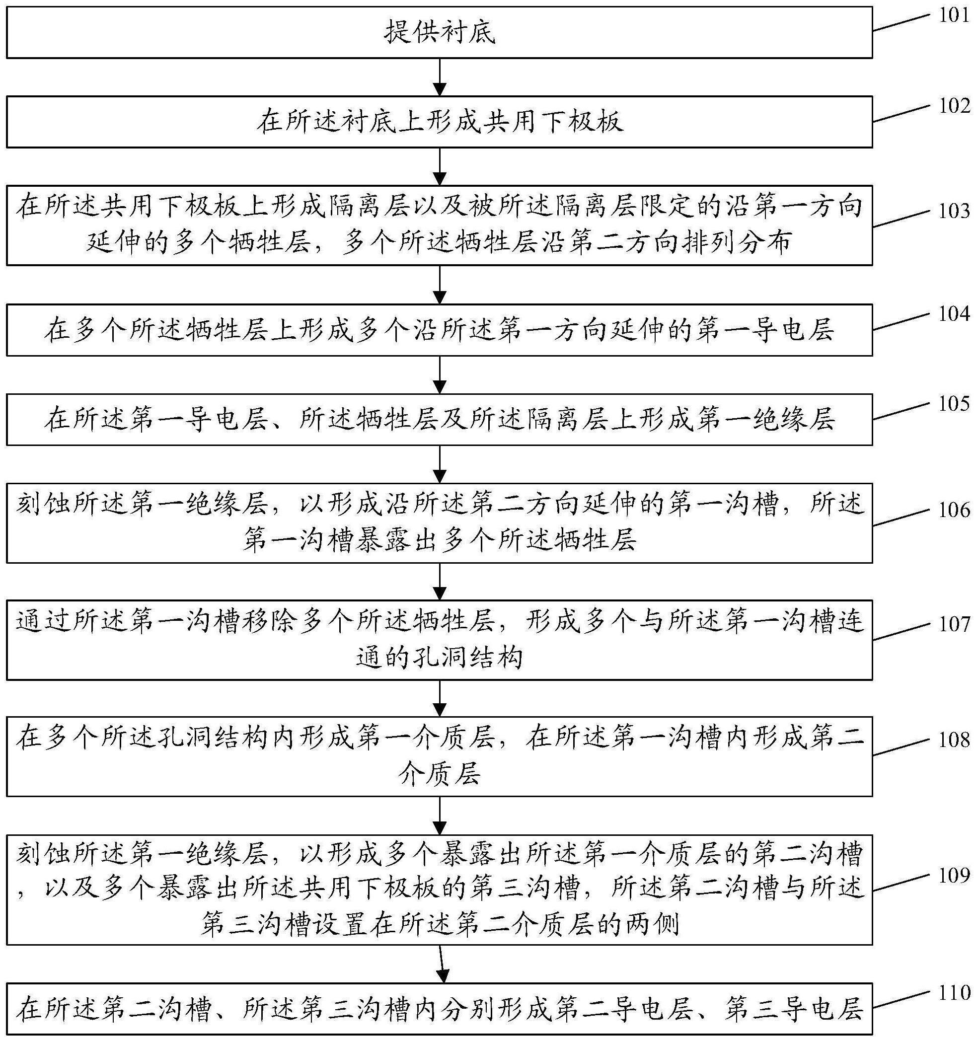 一种半导体器件的制造方法、半导体器件及堆叠器件与流程