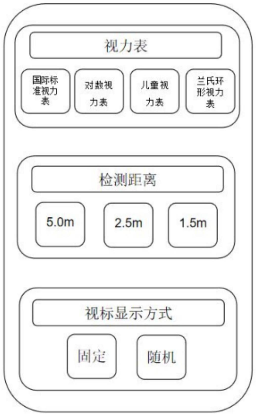 一种自助式视力及色觉检查方法