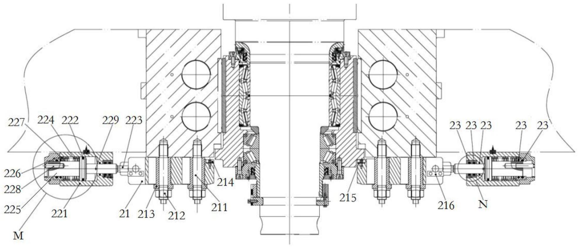 轧机、轧机工作辊轴向防窜装置、防窜结构及其应用方法与流程