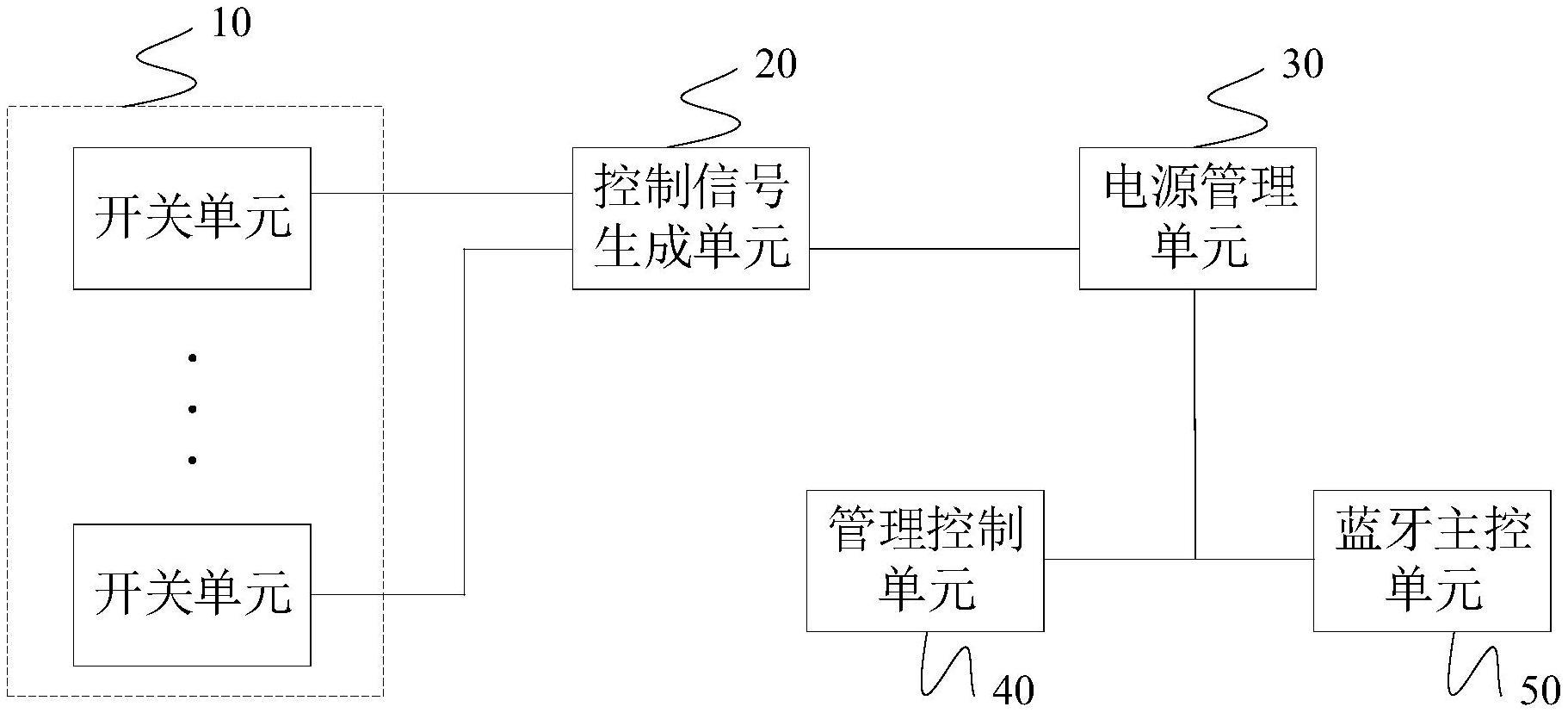 蓝牙锁的制作方法