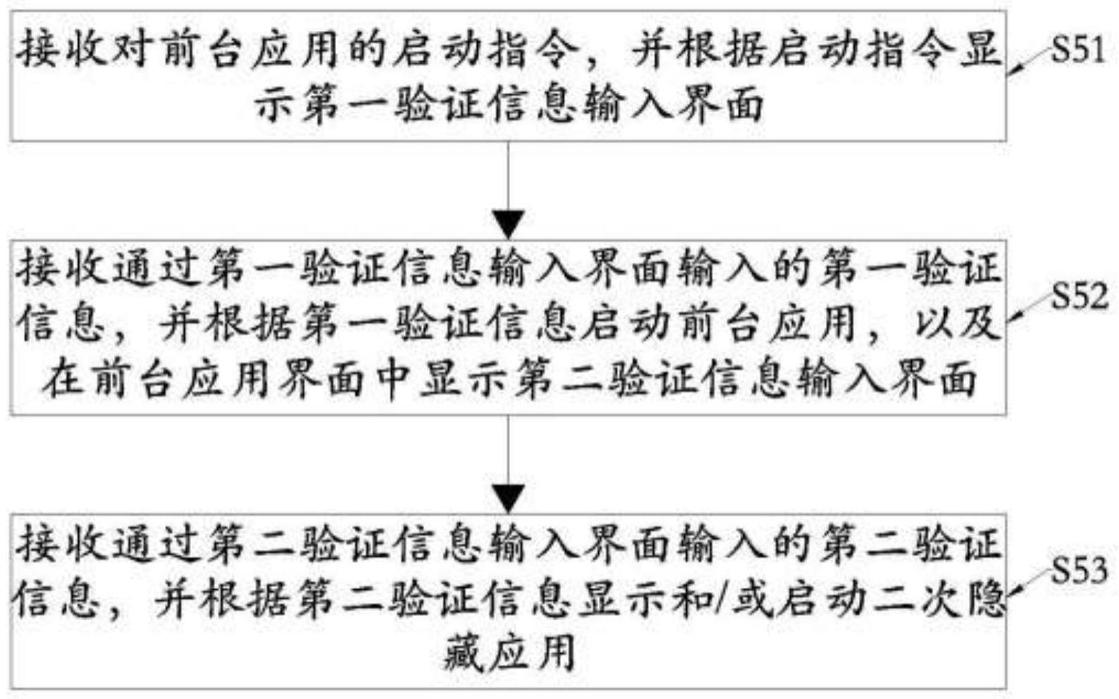 应用隐藏管理方法、终端及介质与流程