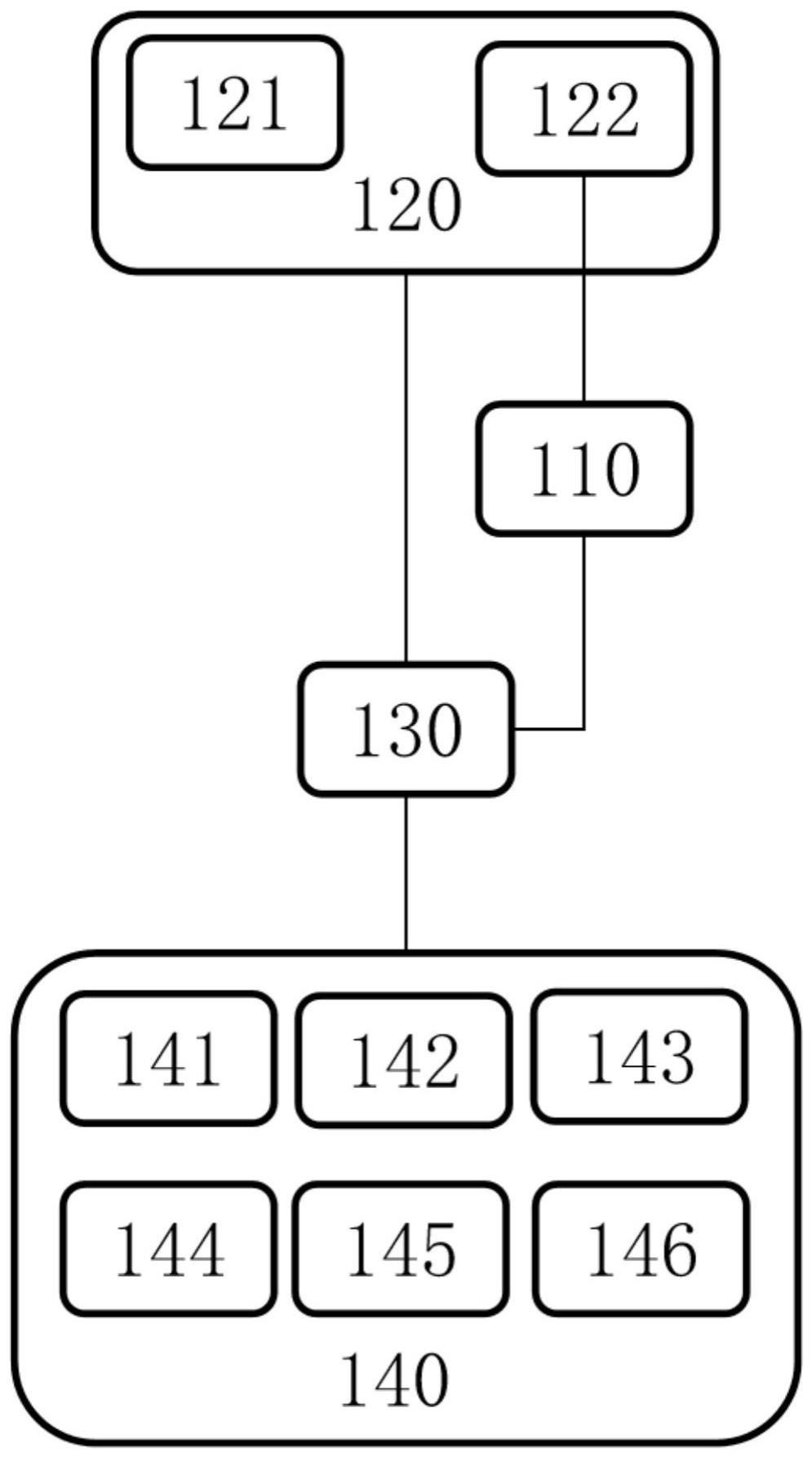 一种内窥镜系统