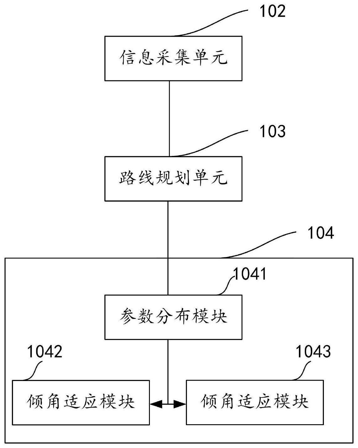 一种具有多靶点施药功能胶囊机器人系统