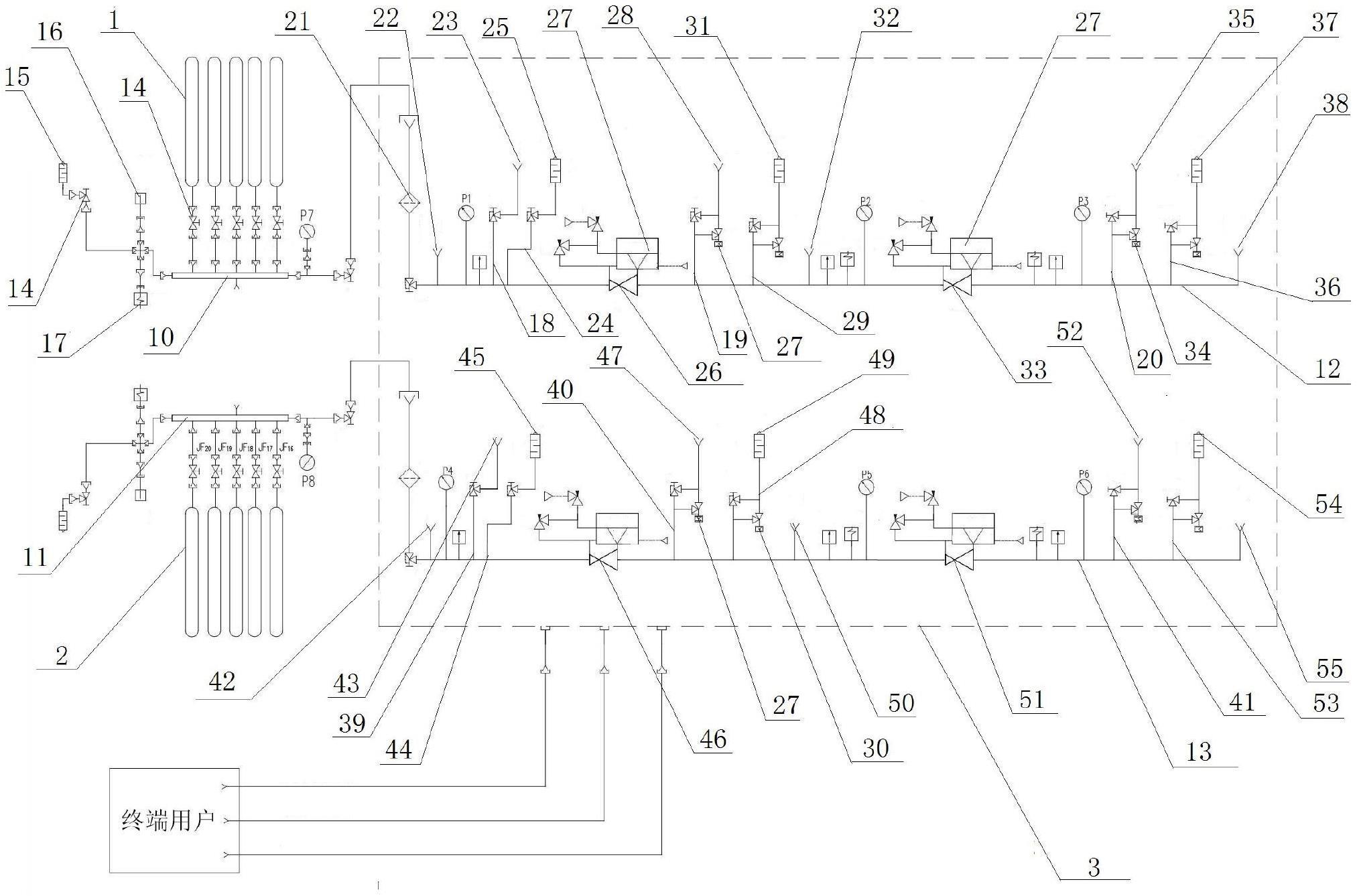 一种自动调压的供气系统的制作方法