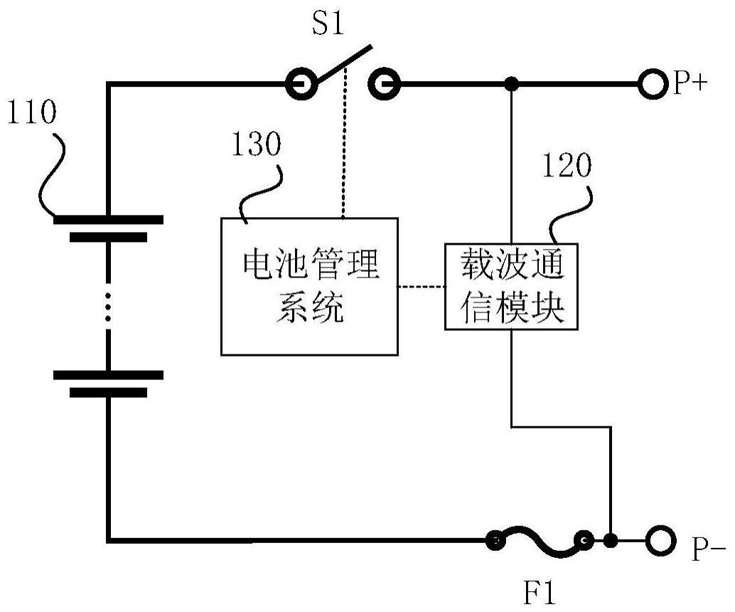 一种电池系统及电池管理方法与流程