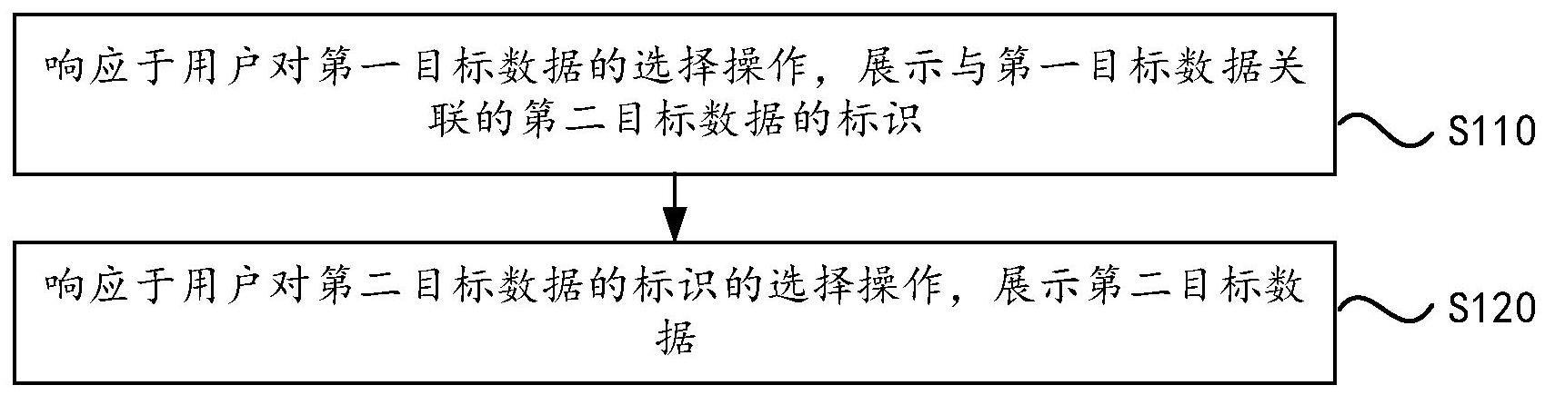 数据处理方法、装置、设备及存储介质与流程