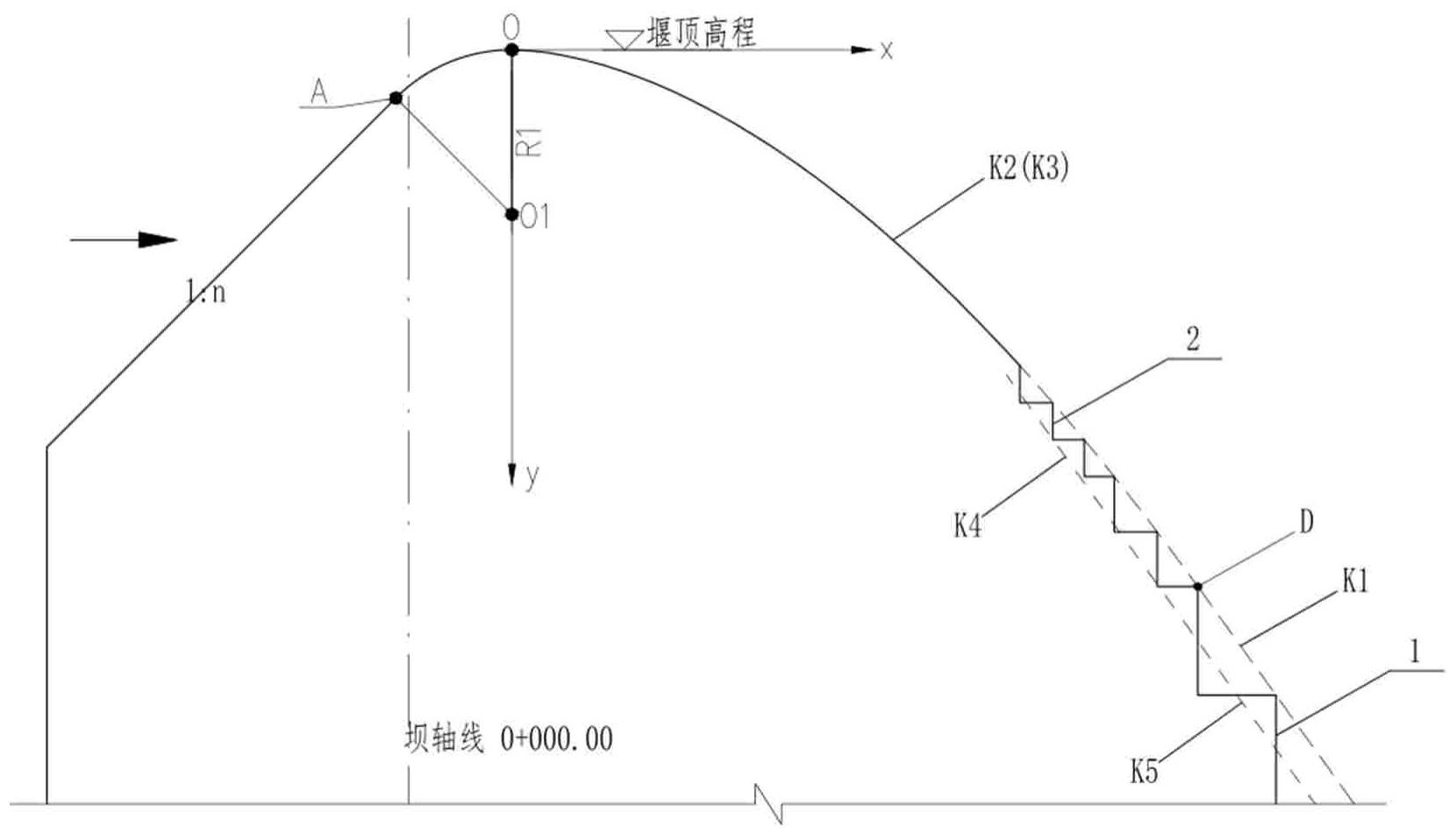 台阶式溢流坝的制作方法