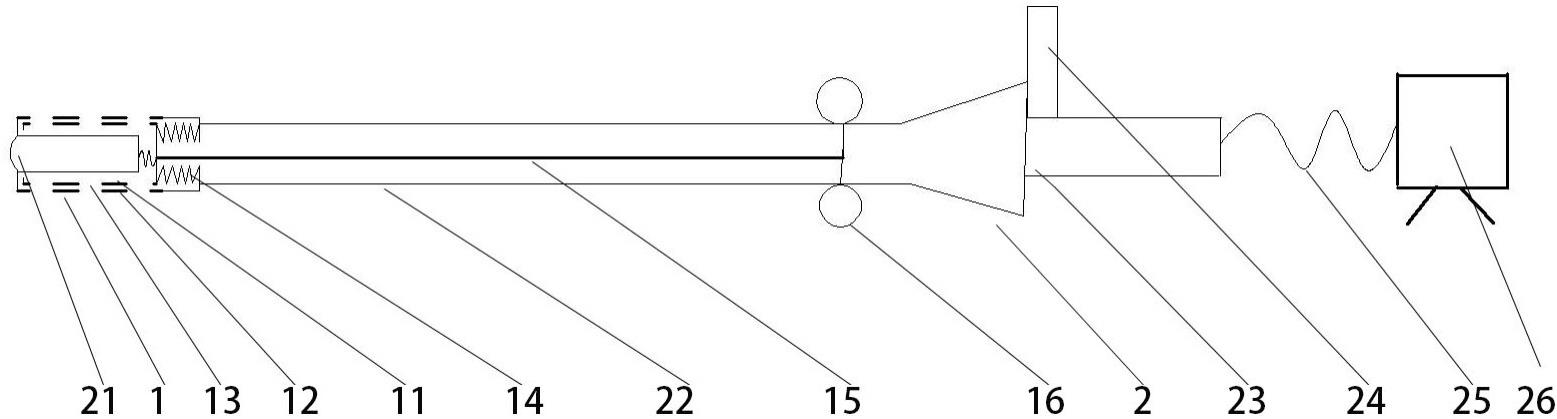 一种子宫内膜可视微组织取样器的制作方法