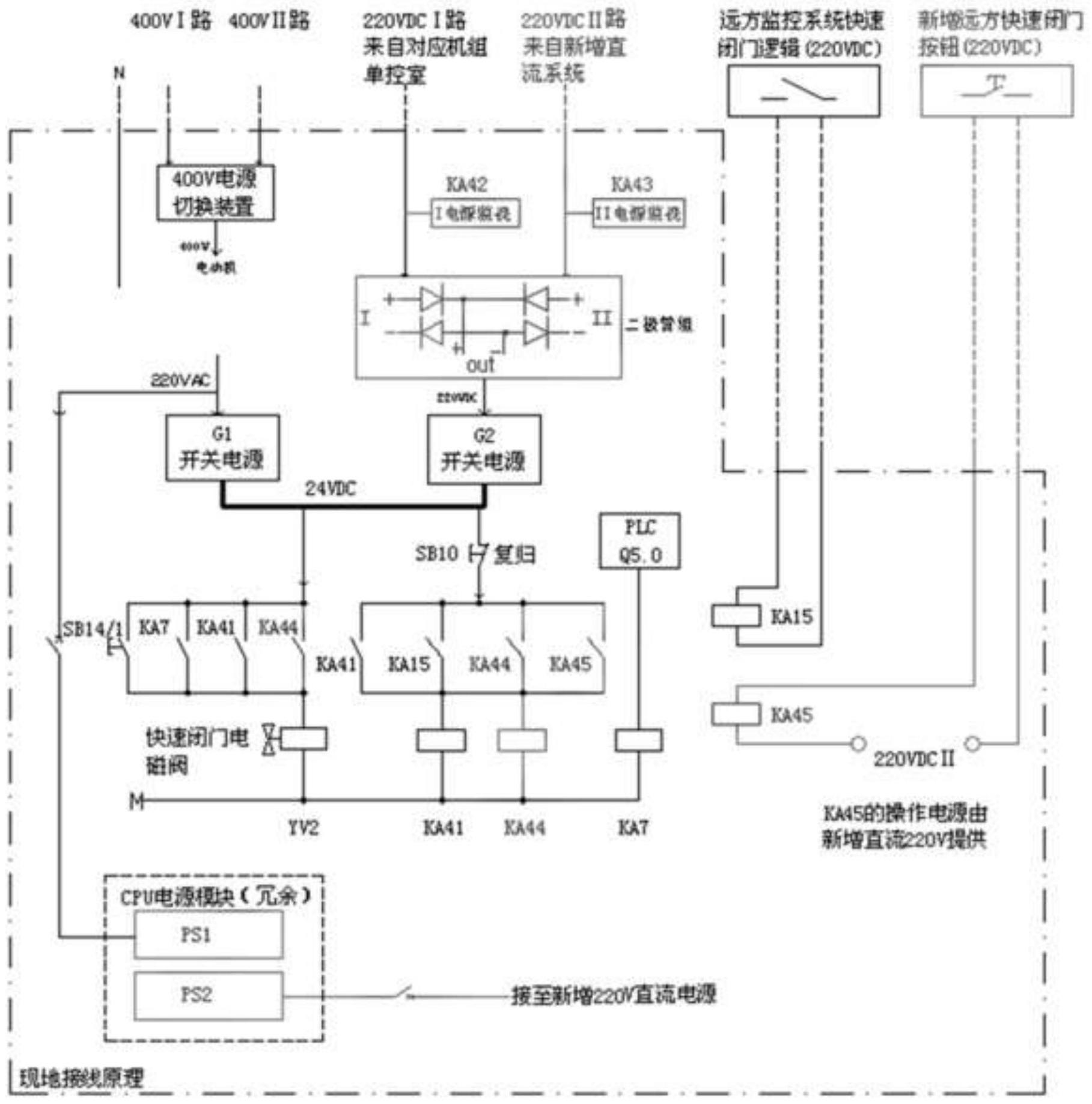 一种高可靠性的水电站快速门快闭回路的制作方法