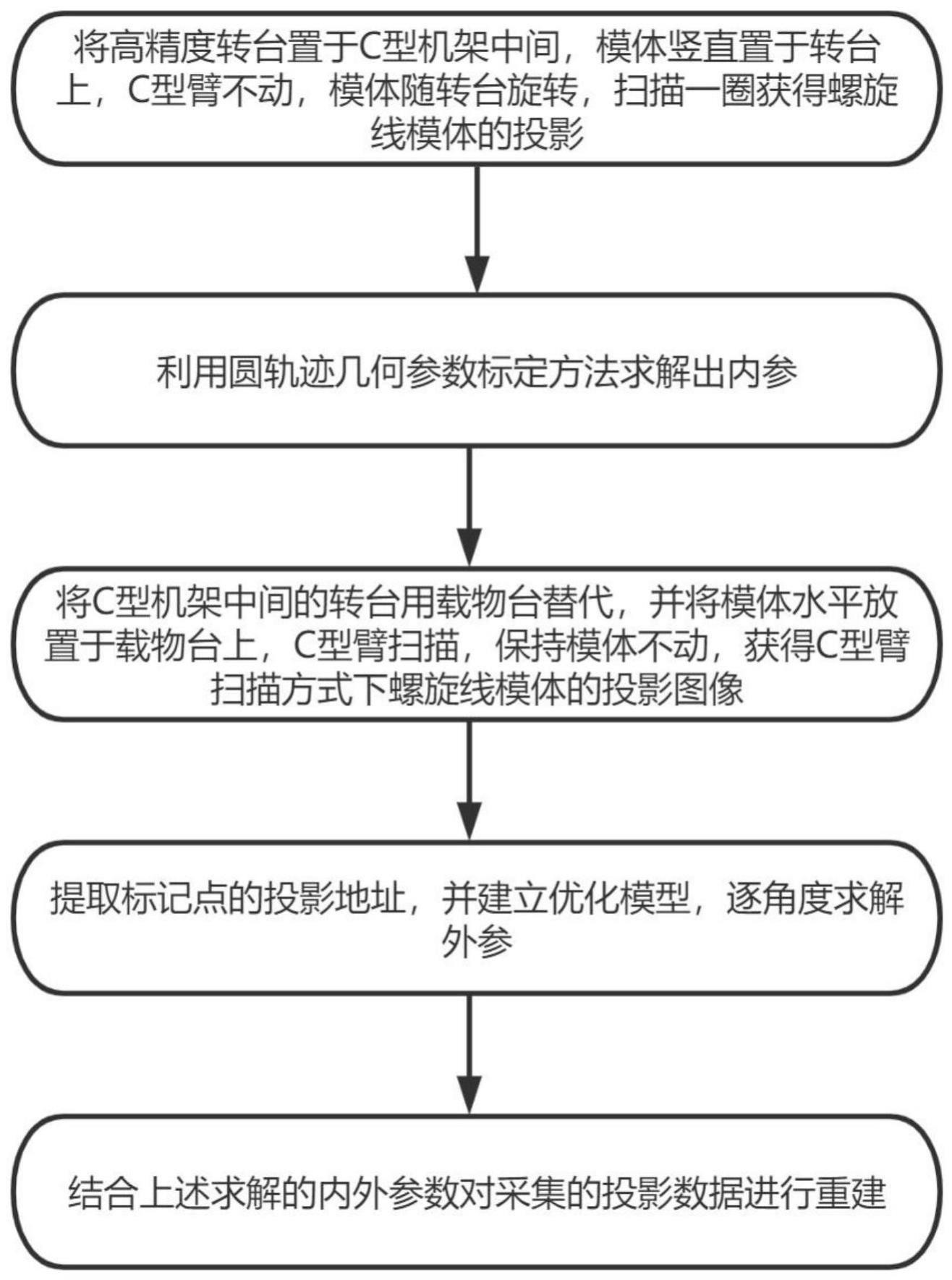 一种C型臂CT系统几何参数的标定方法及装置